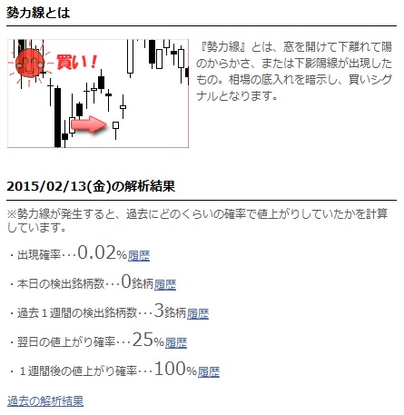 勢力線.jpg