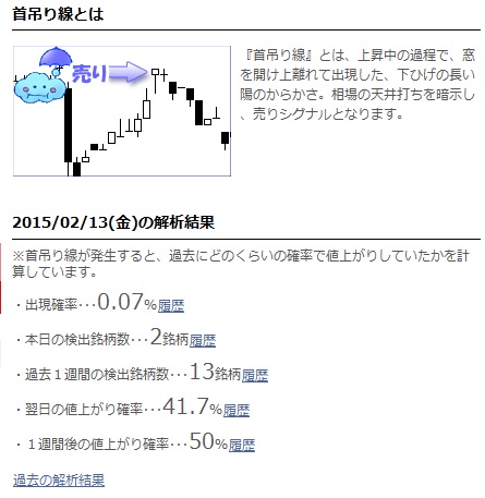首つり線.jpg