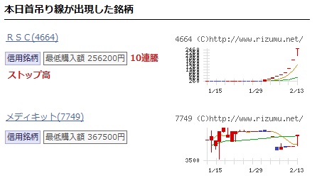 首つり線.jpg